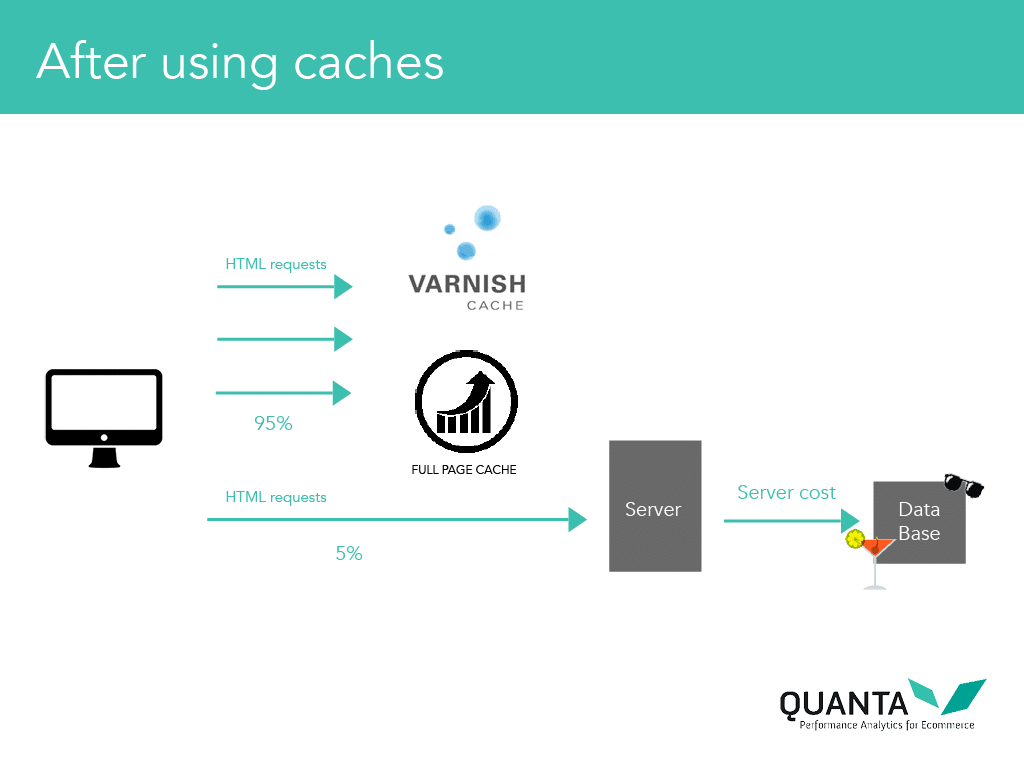 schema_cache_12