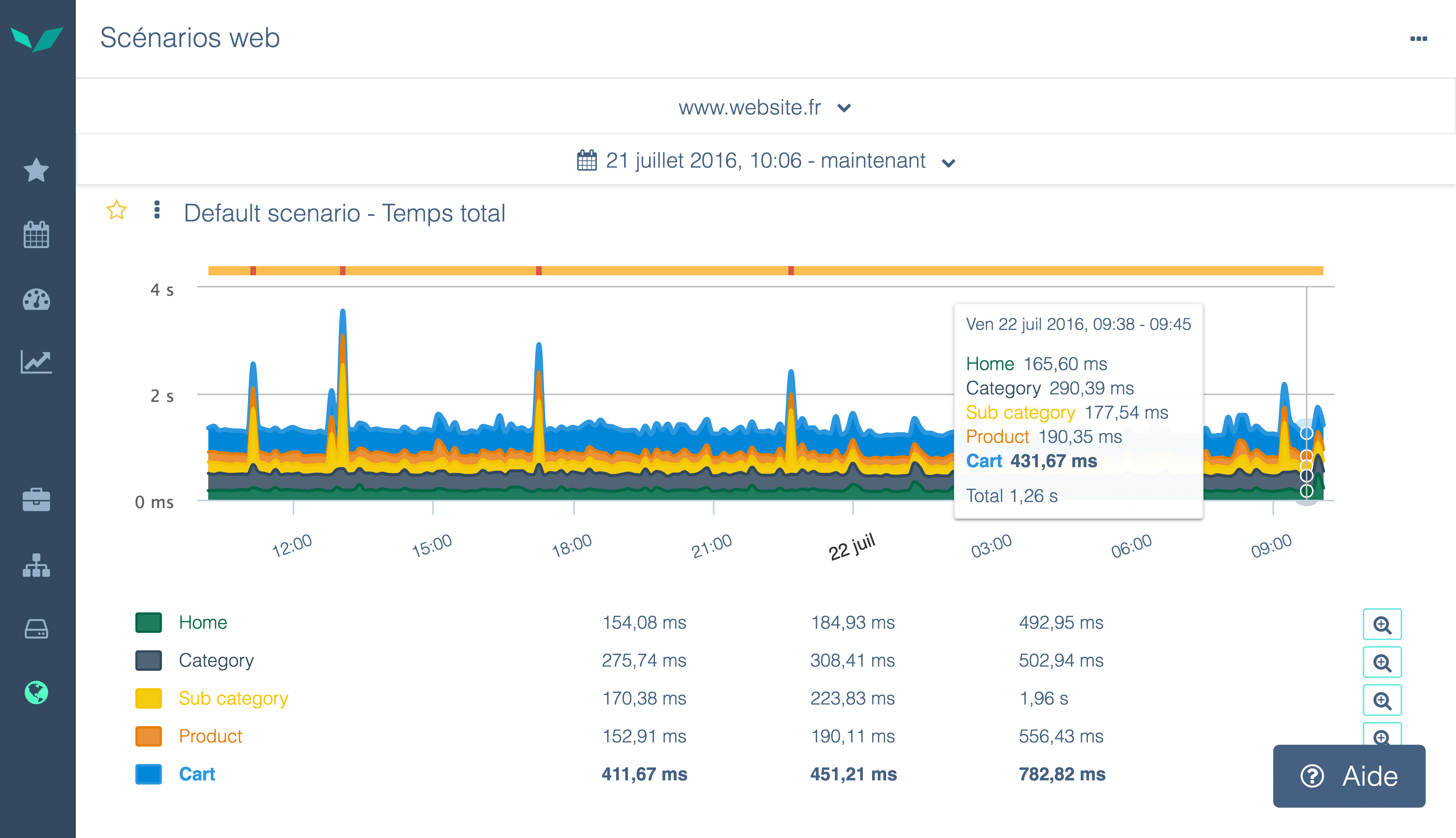 quanta-tool-analysis