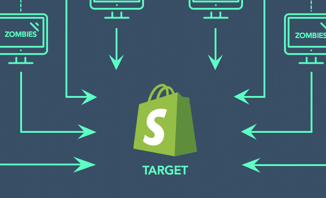 Shopify and the 2016 Dyn DNS cyberattack