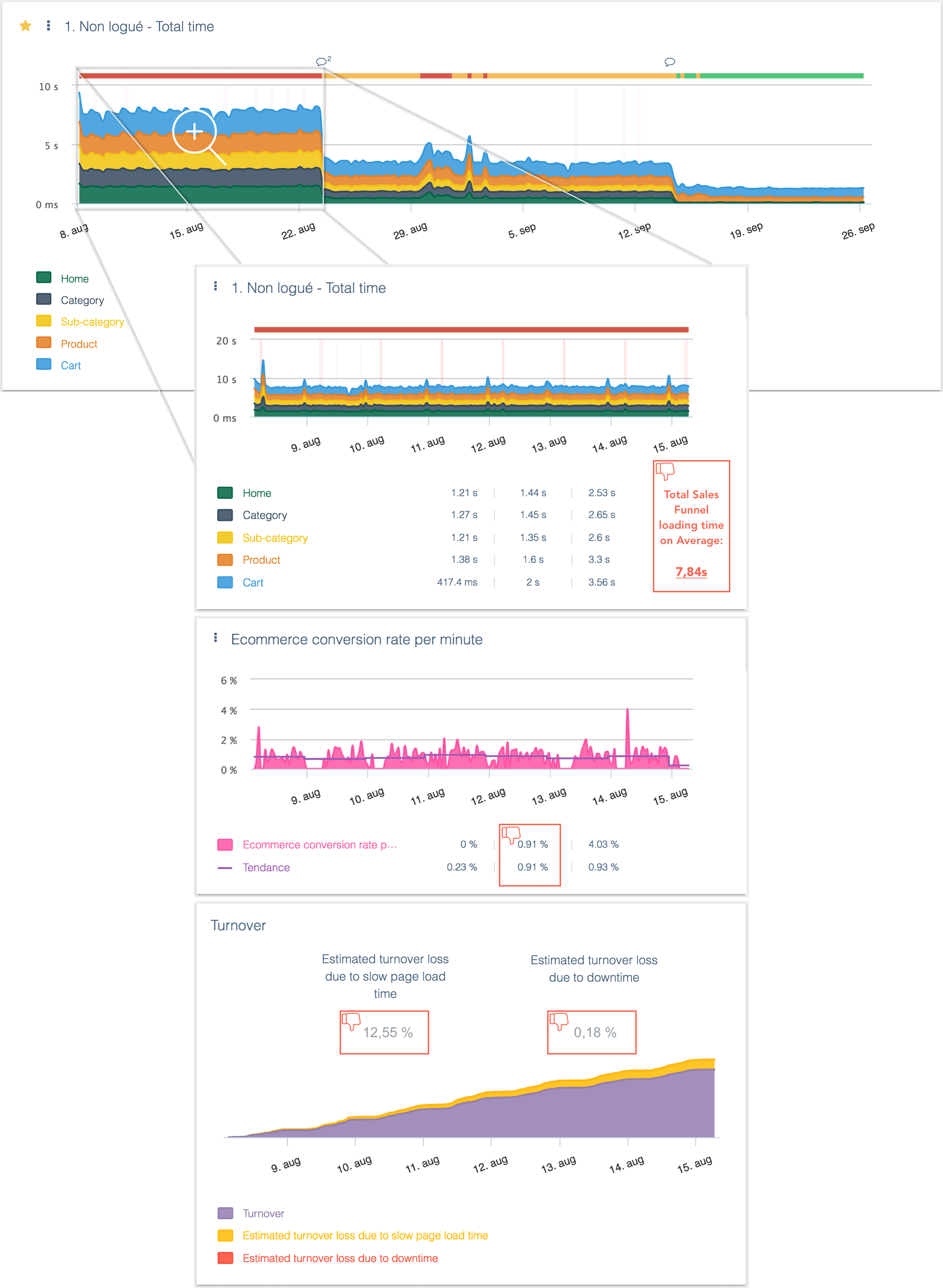 illustration-footcenter-avant_optimisation