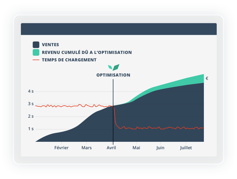 revenue_page